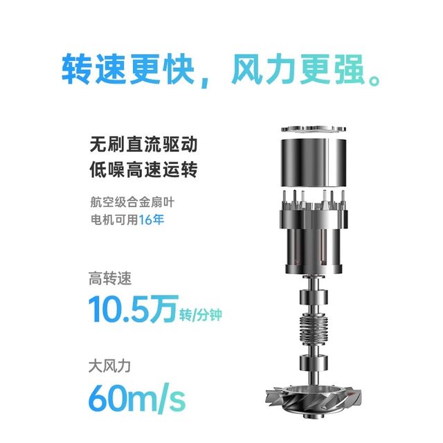 Bowei Bo is the B16 high-speed hair dryer, the same type of high-wind negative ion hair care quick-drying hair dryer for star hotels.