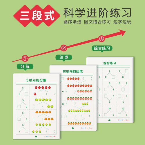10以内的分解与组成数学加减法练习册幼小衔接一日一练教材全套幼儿园中班大班每日一练口算题卡天天练十和20看图拆分计算数字分成 - 图1