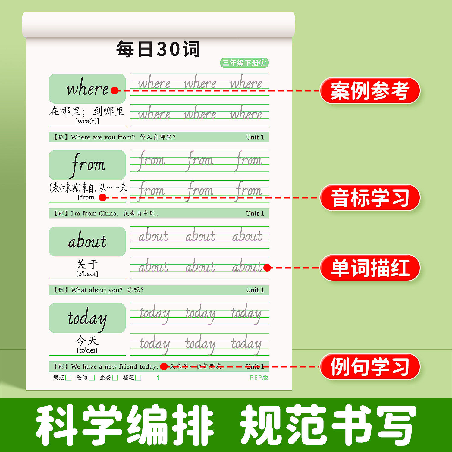 三年级英语字帖人教版上册下册四五六年级英语同步练字帖小学生专用手写体26个英文字母书写练习英语本每日一练单词句子意大利斜体