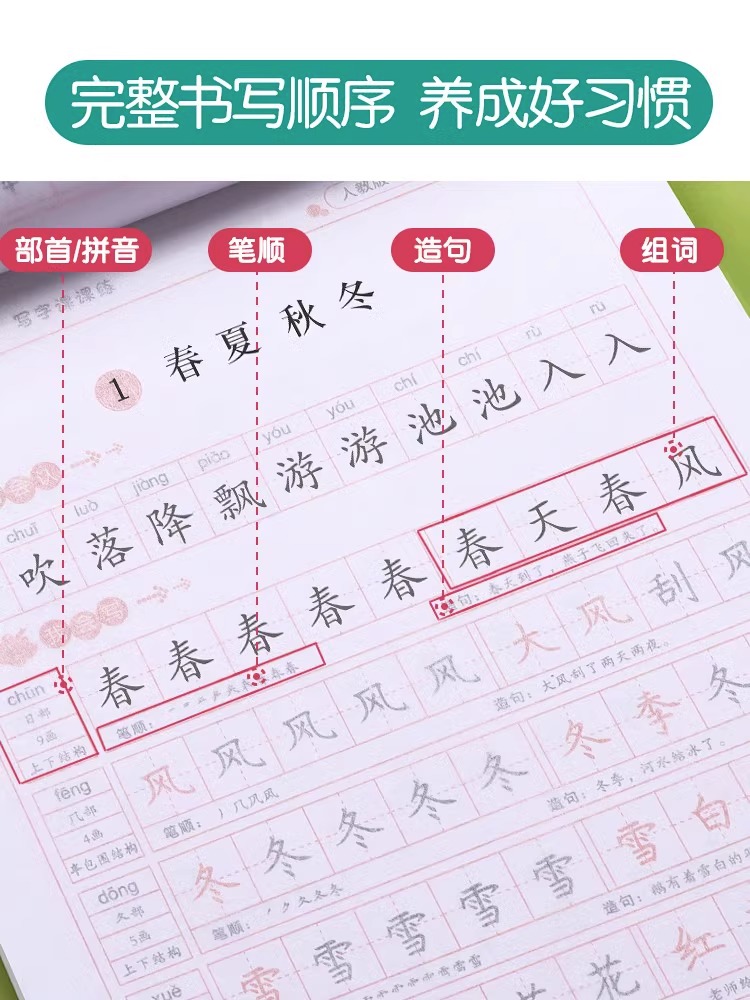 一年级二年级三字帖小学生四五六七专用练字帖上册下册人教版语文课本同步临摹初学者儿童练字神器21天楷书练习写字帖生字每日一练 - 图1