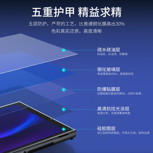 HONCAM switch2高清钢化膜适用于任天堂NS2新版游戏主机屏幕全屏贴膜ns配件保护贴保护膜防指纹防摔防刮花 - 图2