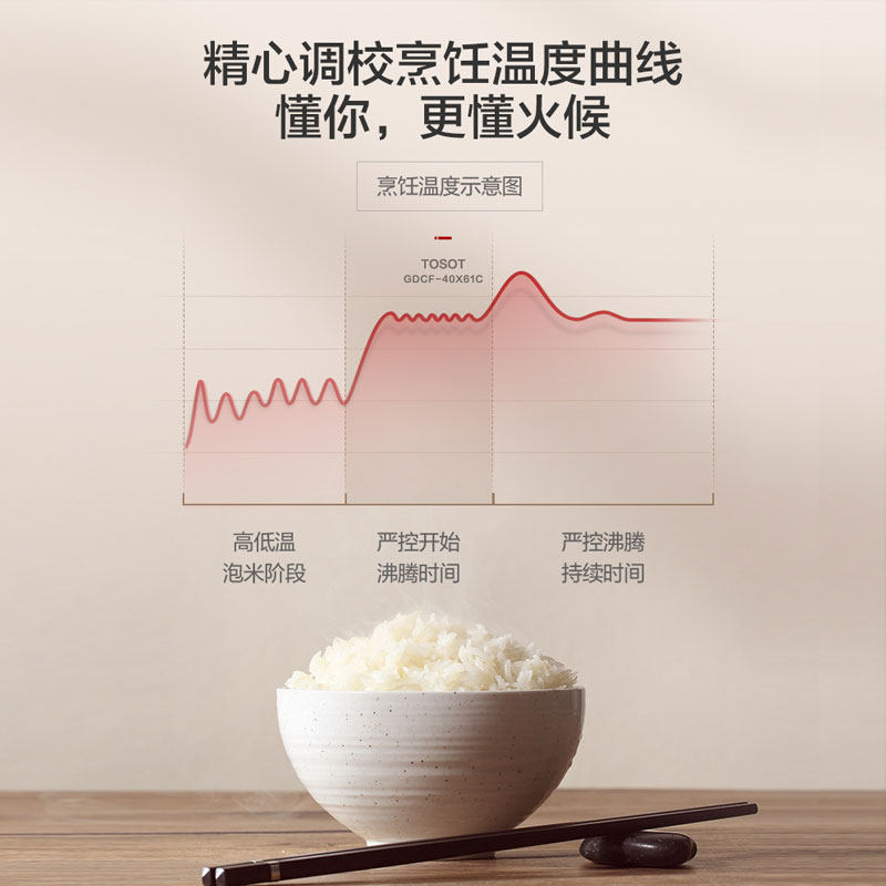 格力大松电饭煲家用4升大容量IH智能预约煮饭锅多功能2-8人电饭锅