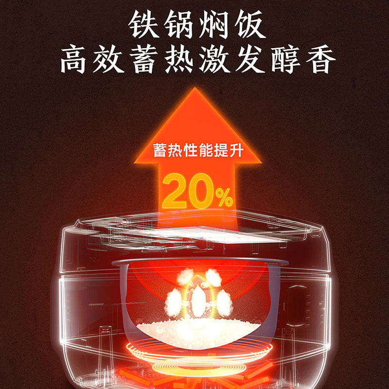 格力大松铸铁电饭煲家用IH智能多功能微压柴火煮饭锅4LGDCF-4015C