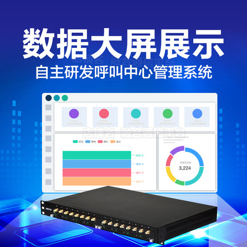 呼叫中心客服系统电话录音CRM客户来电管理外呼话务统计销售工单 - 图0