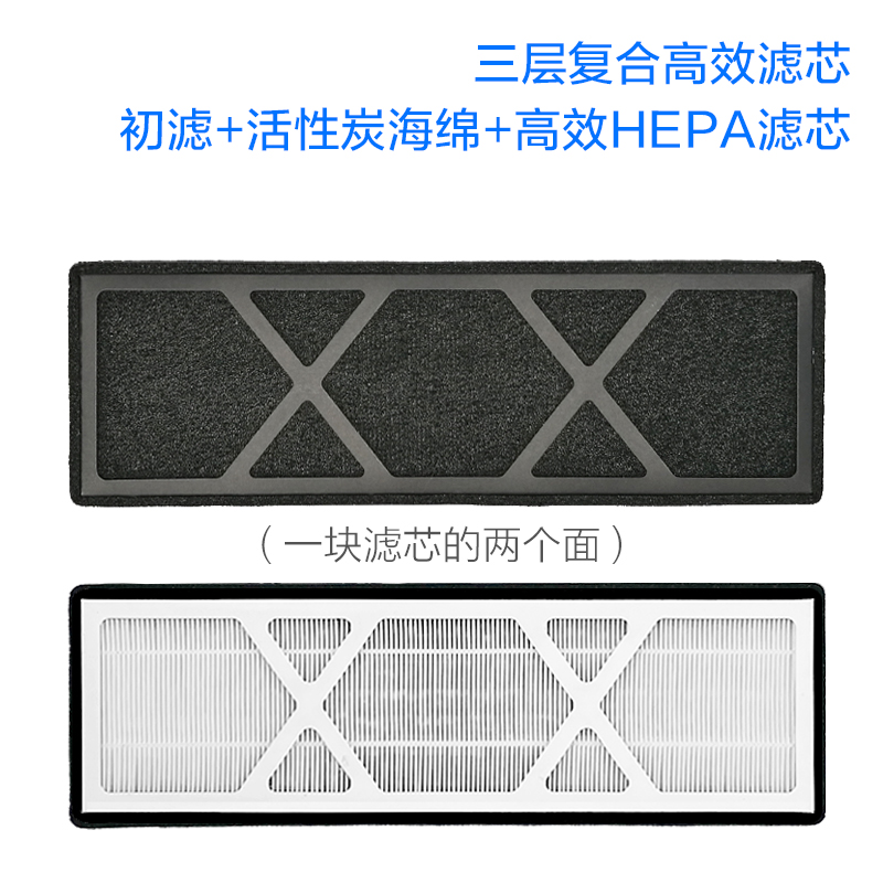 爱若（Arovane）窗式新风机滤芯pm2.5原装定制空气净化滤网HEPA12 - 图2