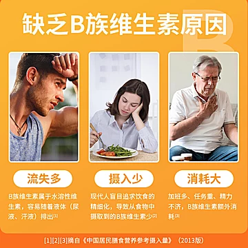恩威万！维生素b族60片&times;3瓶共180粒[5元优惠券]-寻折猪