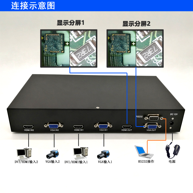 VGA画面分割器HDMI视频分屏器左右上下屏幕透明叠加八安2路画中画-图1