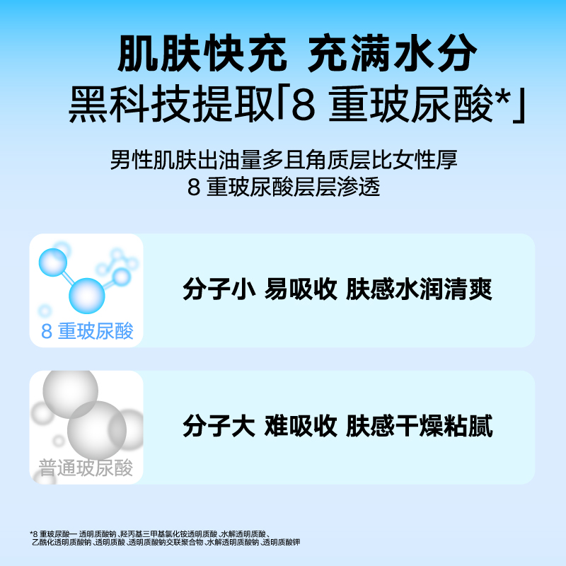 理然男士玻尿酸保湿免洗面膜水乳面霜夏季滋润睡眠涂抹式安瓶装 - 图2