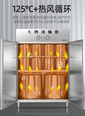 帅厨高温消毒汤桶菜盘幼儿园学校