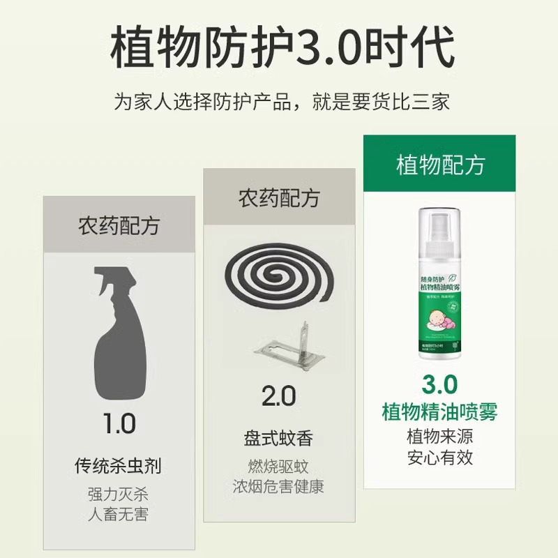 2瓶植物精油喷雾防叮咬神器蚊不叮喷雾蚊子喷雾剂儿童户外防叮