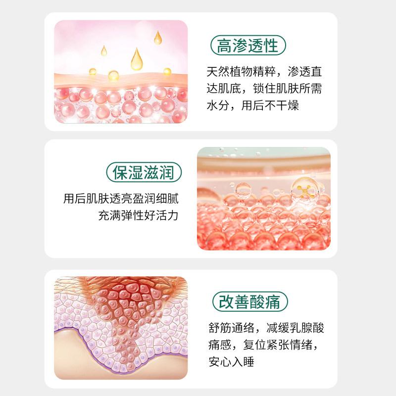 Chest Massage Essential Oil to Dissipate Thighs and Unblock Breasts