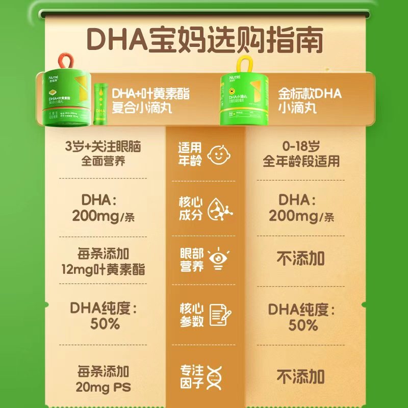 【购正装/此单0元】Nutri壹营养藻油DHA小滴丸儿童叶黄素酯PS学生,淘宝优惠券,粉丝福利购,淘宝优惠卷