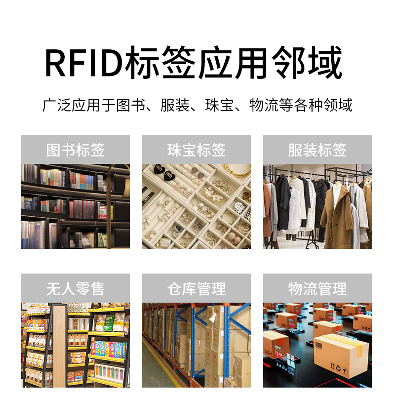 rfid超高频电子标签U89芯片3D全向国产KU7射频915M无源6C协议仓储 - 图0