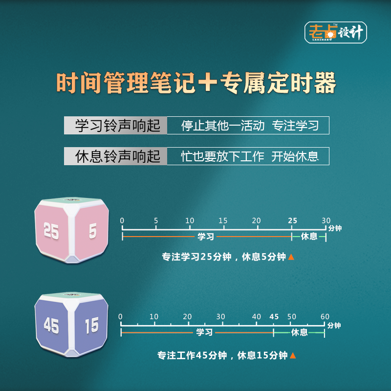 老占2023时间管理每日计划本考研学习工作自律B5周自填效率日程本-图1