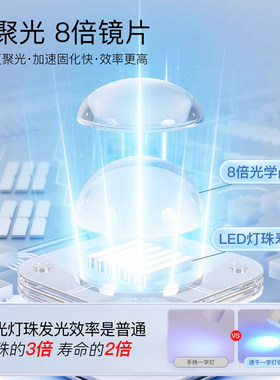 防滚动一字灯不伤手8秒速干美甲