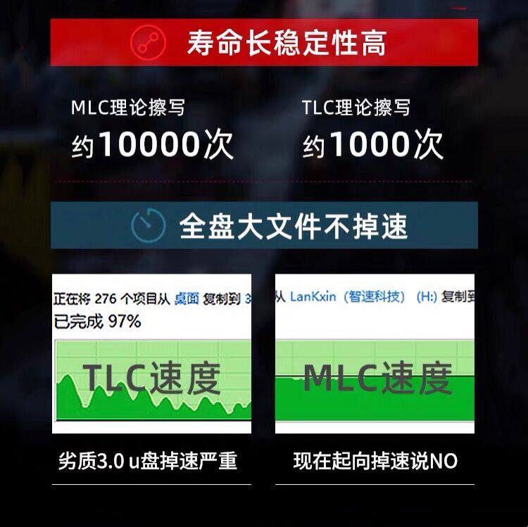 VIVO手机U盘type-c双头接口128G金属优盘正品高速手机电脑两用64G内存扩展扩容大内存快速传输32gu盘usb3.0