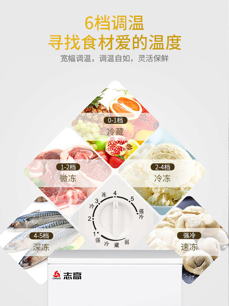 志高228/388L冰柜家用商用大容量冷藏冷冻柜保鲜两用卧式速冻冷柜-图1