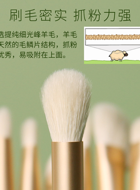 逆龄沧州眼部羊毛化妆刷