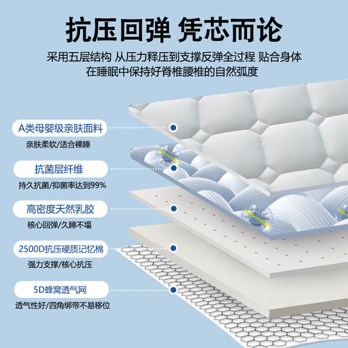 乳胶床垫遮盖物软垫家用打地铺睡垫褥子学生宿舍单人地铺海绵垫子 - 图0