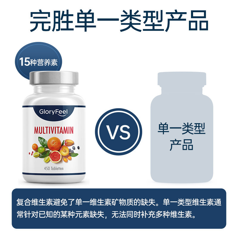 德国gloryfeel复合维生素族矿物质 GloryFeel海外复合维生素/矿物质