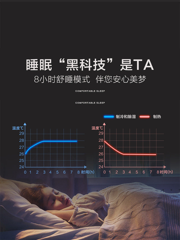 海信大1.5匹p挂机冷暖变频空调 佳宏贵宝大家电空调