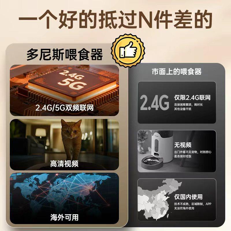 多尼斯自动喂食器猫宠物喂食器猫粮智能定时监控摄像头可视猫咪狗