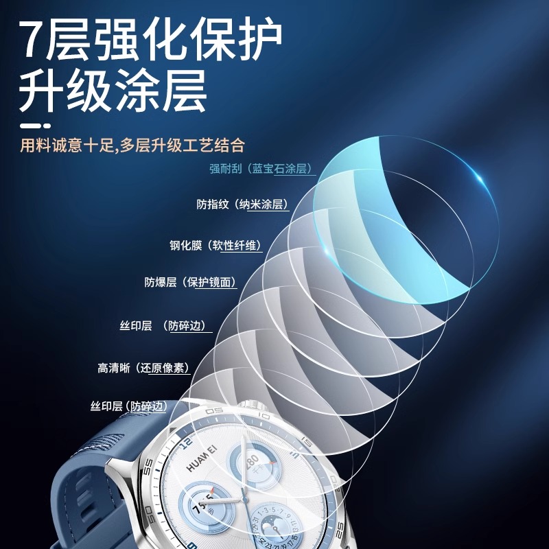 适用华为GT5手表膜GT4保护膜watchGT5pro钢化膜gt5pro表盘GT3贴膜pronew屏幕46mm智能运动41玻璃新款全包表膜 - 图2