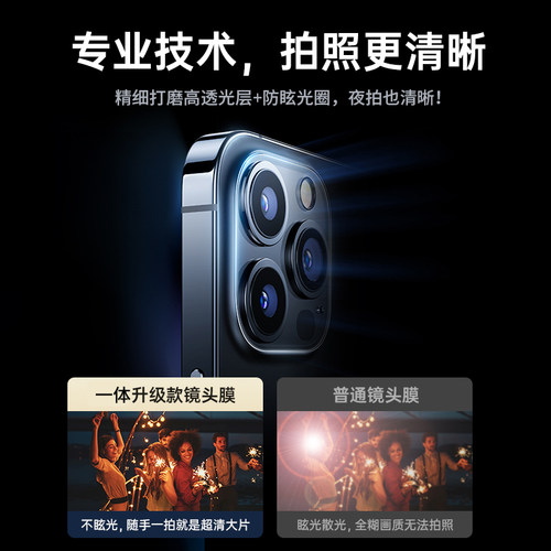 适用苹果17镜头膜iPhone13promax后摄像头保护膜14全包15Pro保护圈16手机镜头钢化膜11贴12一体包边背膜plus - 图2