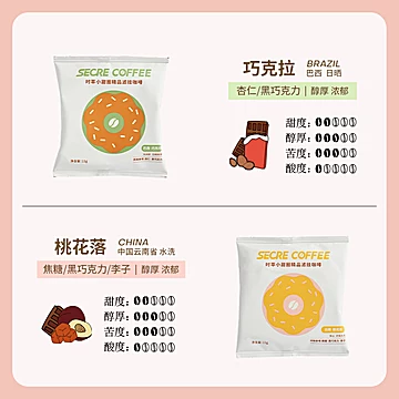 【时萃】小甜圈滤挂咖啡10杯礼盒[15元优惠券]-寻折猪