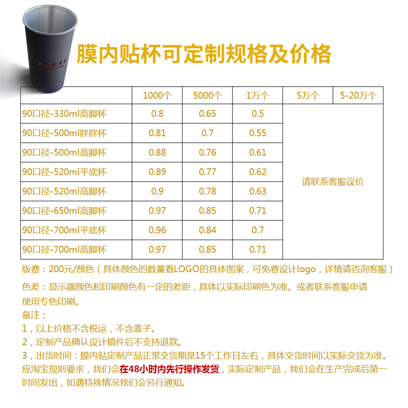 90口径膜内贴注塑奶茶杯子一次性带盖商用磨砂饮料塑料杯定制logo-图2