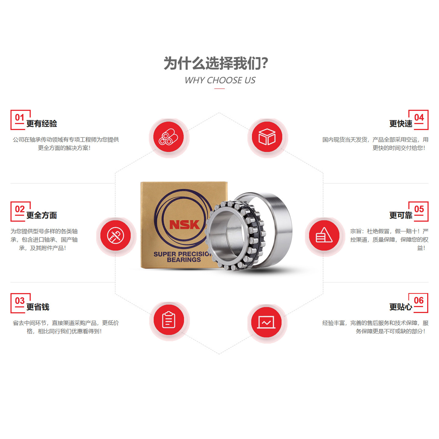 日本NSK轴承NN3009机床轴承MBKR高速TBKR精密CC 0 1高速主轴P4 P5 - 图2