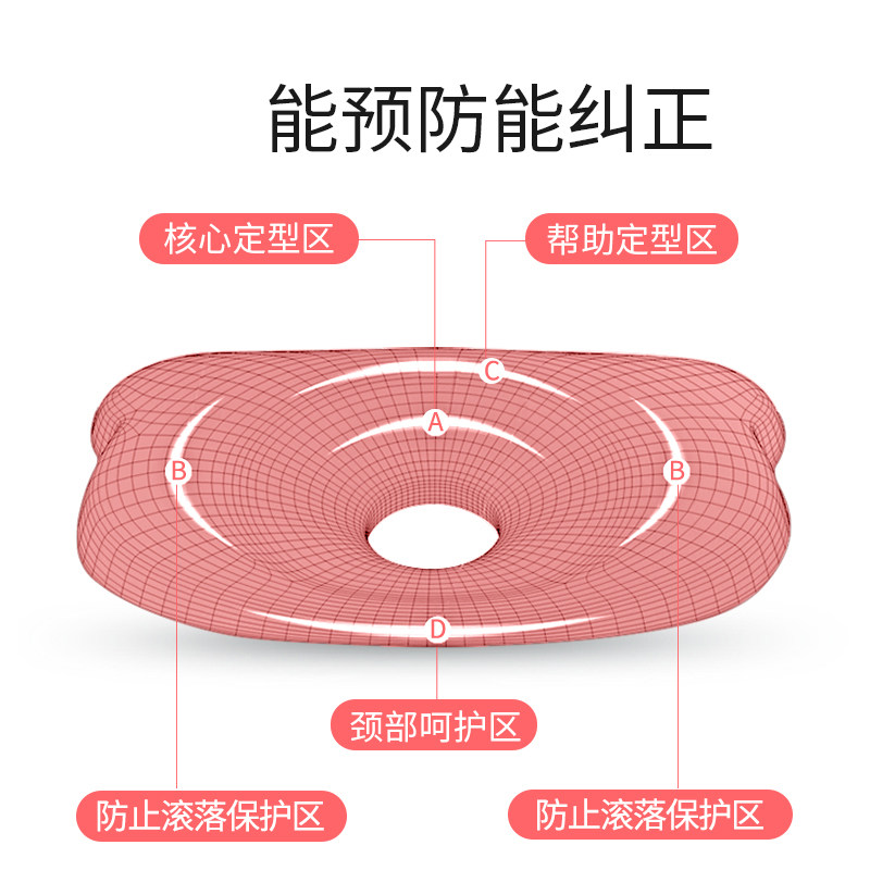 婴儿枕头定型枕防偏头神器纠正扁头 婴乐萌盟婴童枕头/枕芯