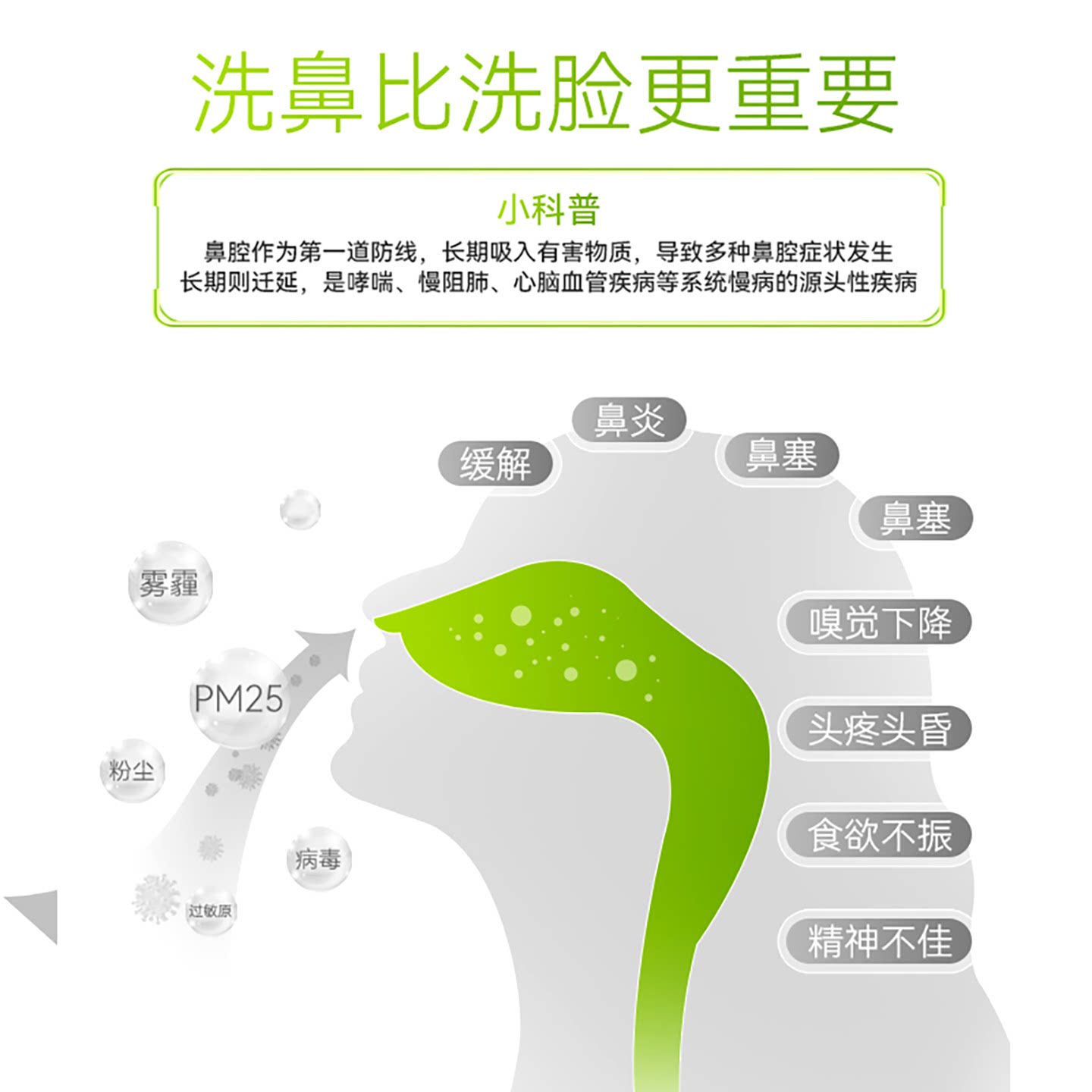 鼻精灵玻尿酸海生理盐水鼻喷剂儿童护鼻腔鼻炎喷雾器成人洗鼻盐水