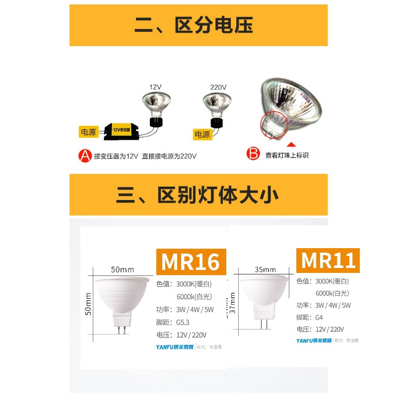 MR16灯杯LED插脚GU10灯泡节能灯光源12V5W射灯mr11天花灯220V筒灯 - 图1