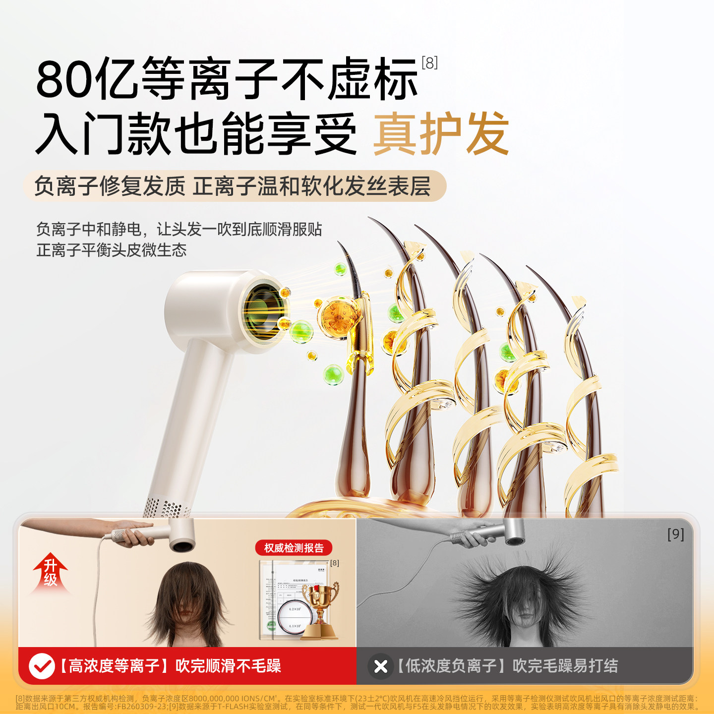 T-FLASH同诗/艾齐高速吹风机家用大功率护养发等离子速干吹风筒F3