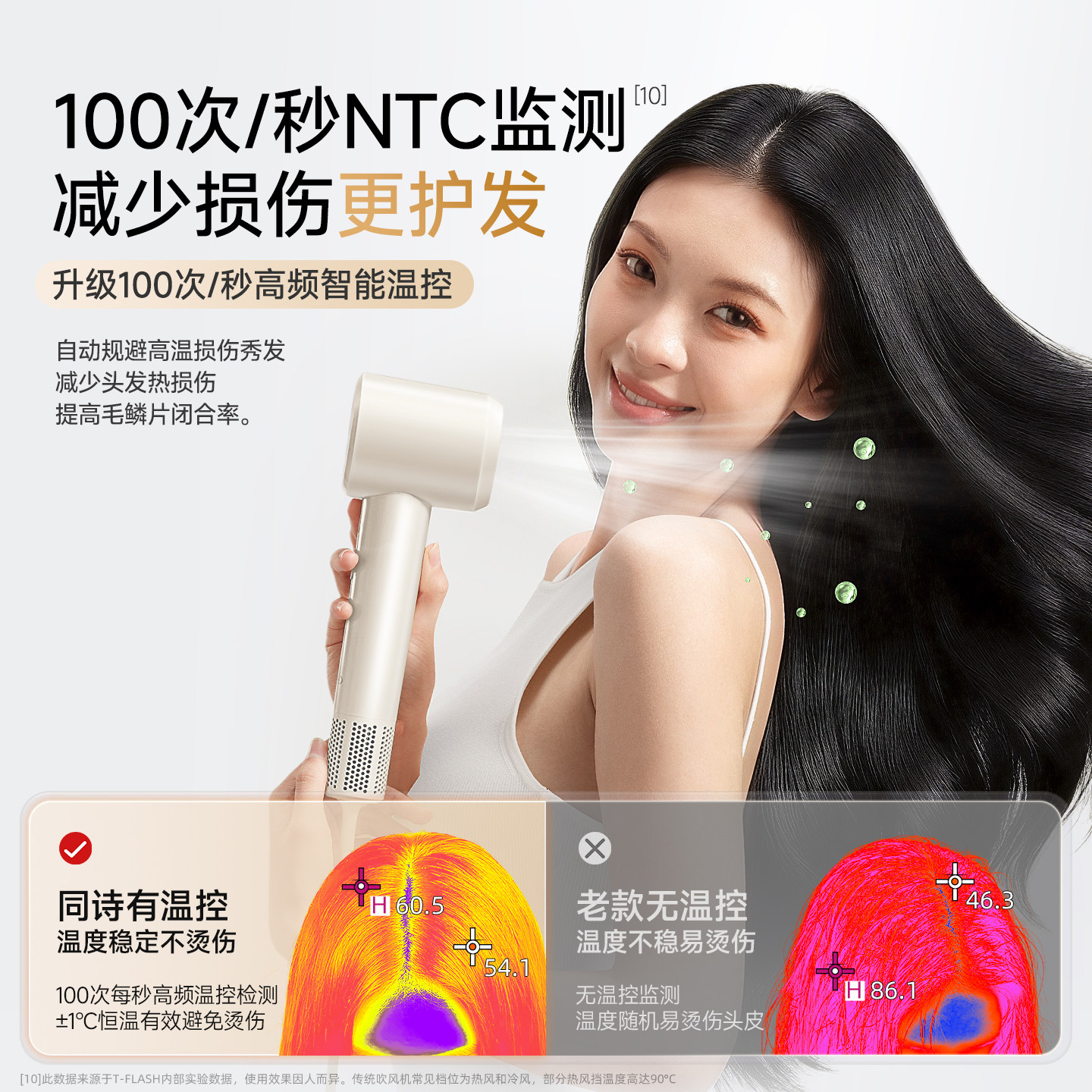 T-FLASH同诗/艾齐高速吹风机家用大功率护养发等离子速干吹风筒F3
