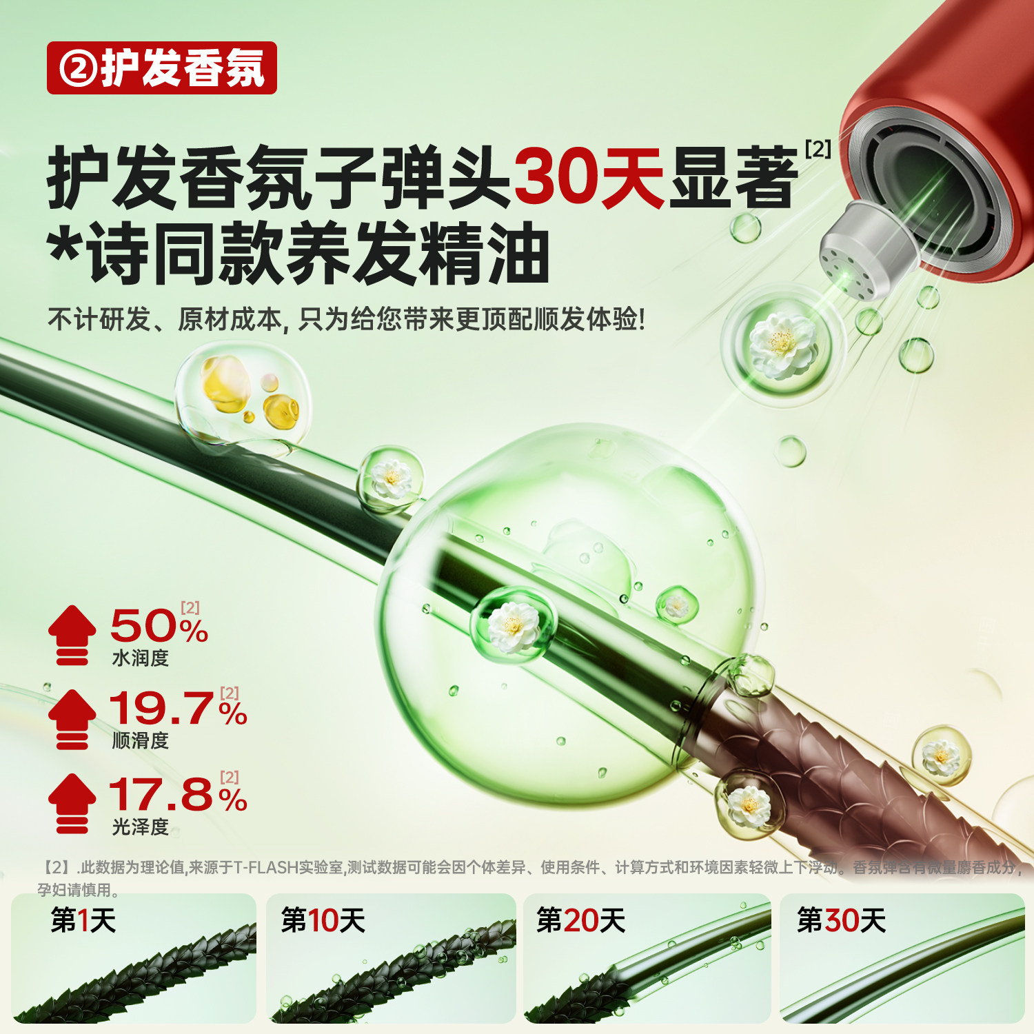 T-FLASHFLASH同诗/艾齐高速吹风机家用大功率护养发等离子F3pro