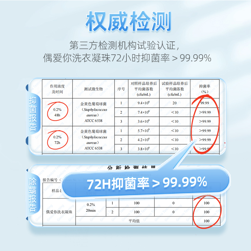 偶爱你仲夏绮梦珠酵素3合1除菌除螨留香洗衣凝珠香味官四季洗衣液