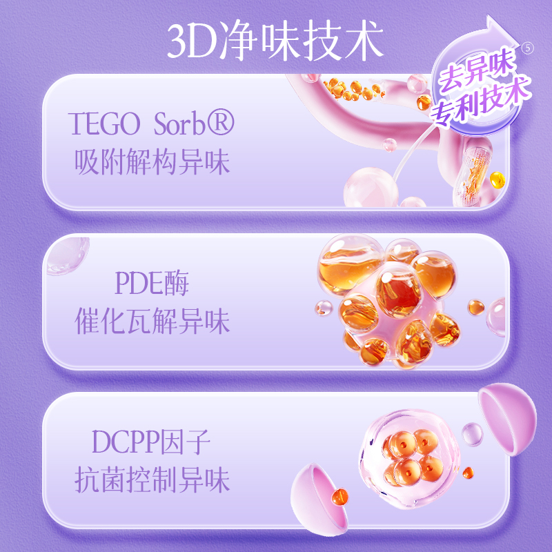 偶爱你3D净味洗衣凝珠三合一去异味10倍洁净除菌除螨多洛塔留香