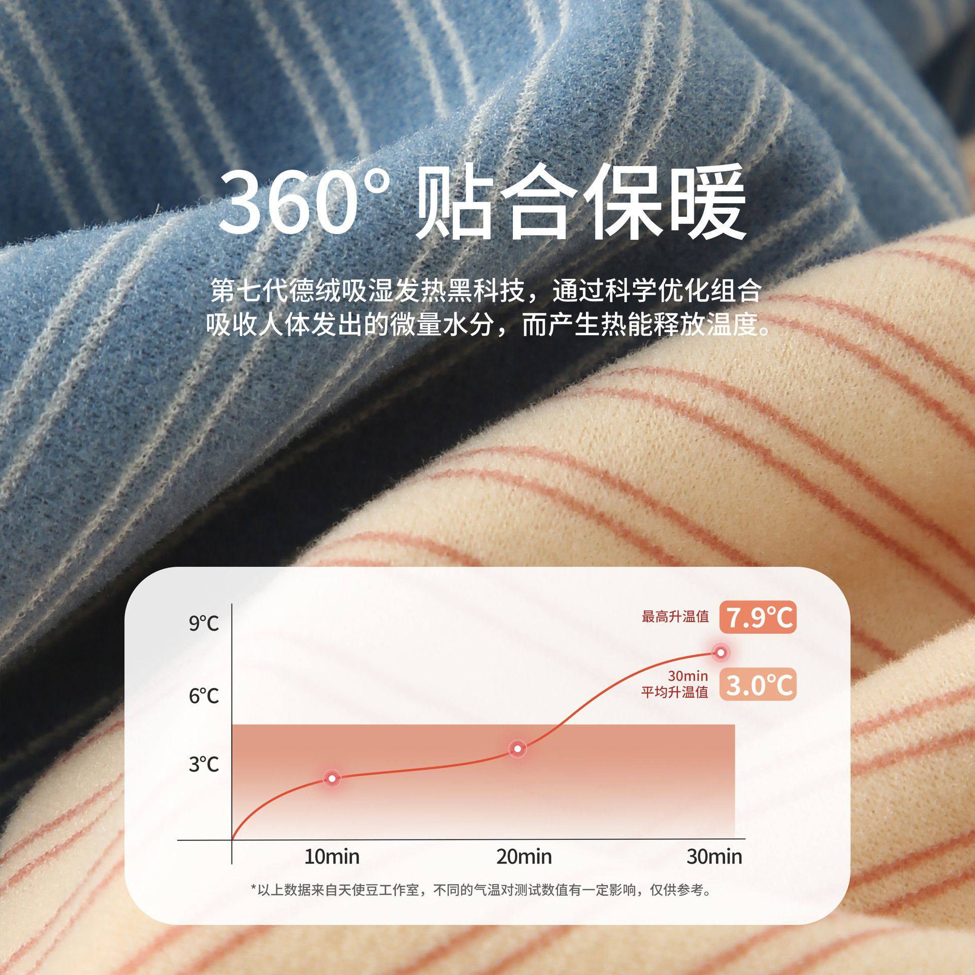 德绒儿童保暖内衣套装女童秋衣秋裤中大童无骨居家服男童秋冬打底,淘宝优惠券,粉丝福利购,淘宝优惠卷