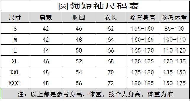 SANY三一重工机械挖机工作服工装安装维修工圆领短袖T恤上衣定制