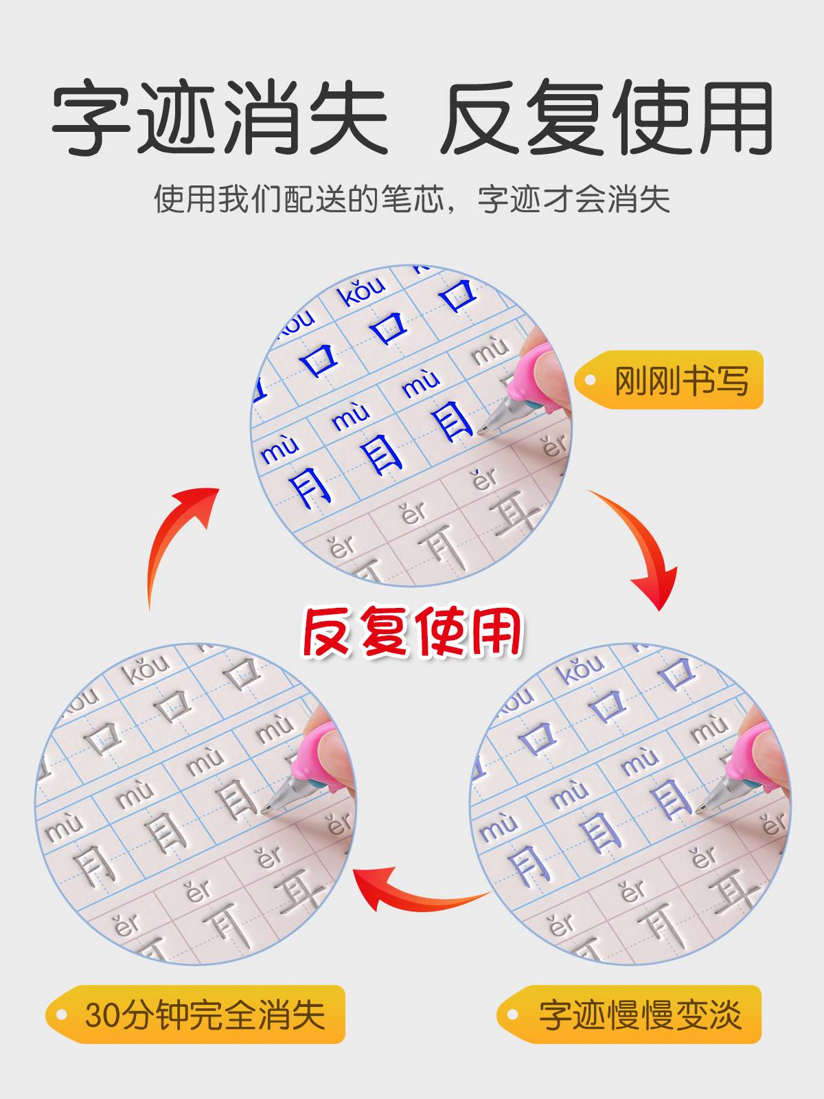 1-6年级凹槽练字帖小学生专用字帖一年级二年级三四五六上册下册语文人教版同步笔画笔顺凹凸硬笔书法练字本 - 图3