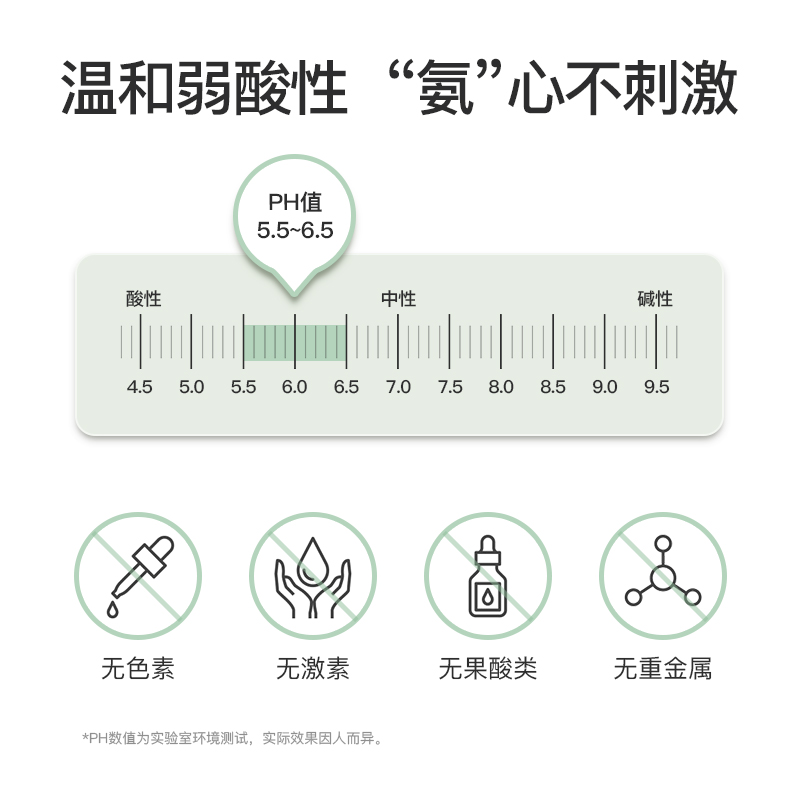 依沙氏清透平衡洁面乳氨基酸深层清洁清爽控油收缩毛孔洗面奶男女