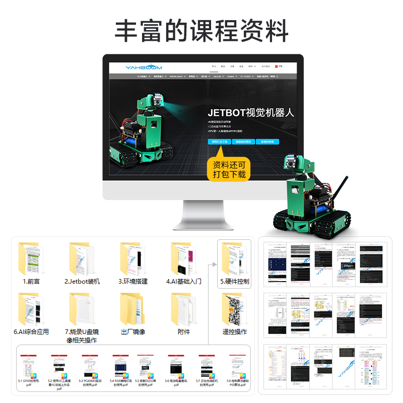 Jetson nano机器人Jetbot小车AI人工智能 视觉识别Python自动驾驶 - 图2