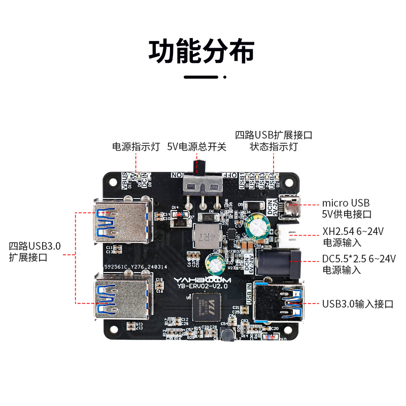 USB3.0 HUB扩展板ROS机器人小车拓展坞JETSON NANO树莓派5分线器 - 图2