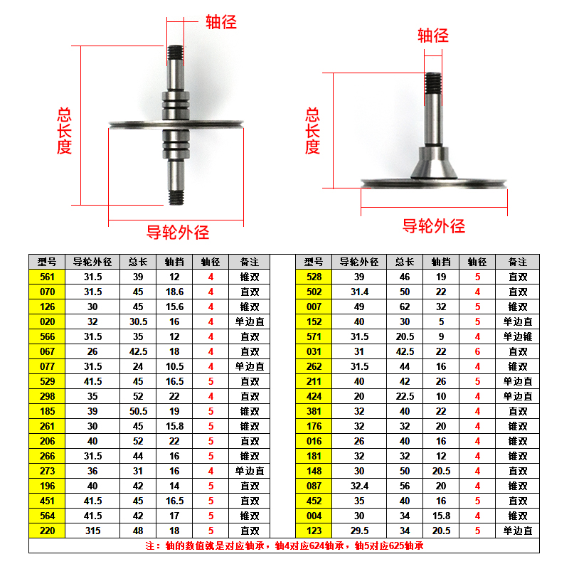 线切割专用导轮原装配件导丝轮 381/070/450/451/457/502/510/528 - 图2