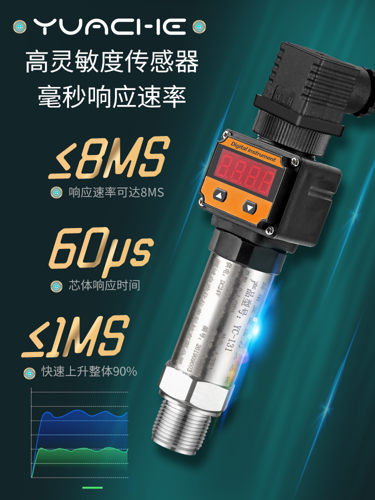 扩散硅压力变送器4-20MA真空气压液压油压恒压供水传感器485高温 - 图3