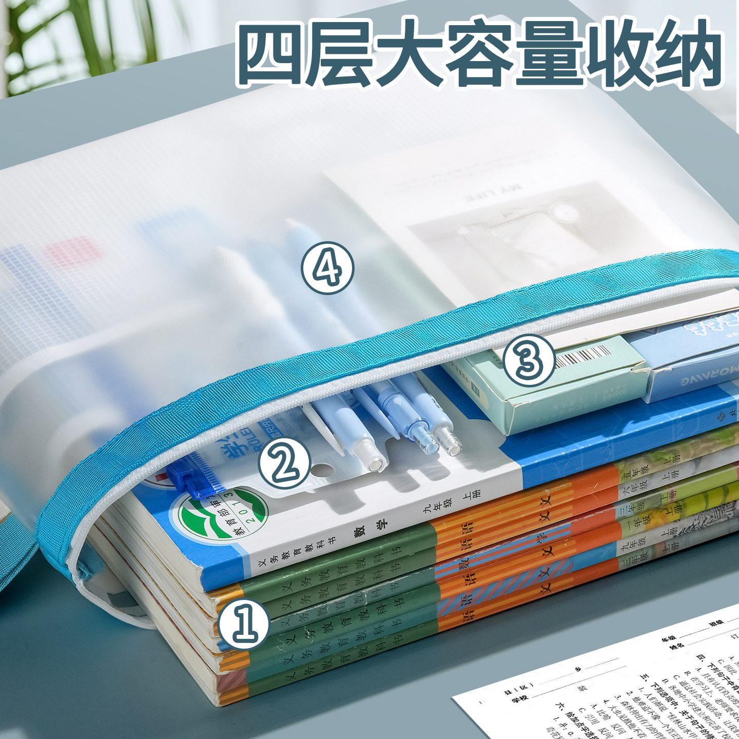 a4产检资料档案收纳袋多隔层文件夹孕妇产检包孕检怀孕b超检查手提防水文件袋A5透明拉链袋孕妈孕期报告单,淘宝优惠券,粉丝福利购,淘宝优惠卷