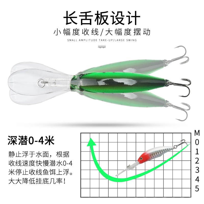 鳜神深潜长舌板米诺路亚假饵浮水小翘嘴专杀淡水鳜鱼桂鱼饵万能饵 - 图2