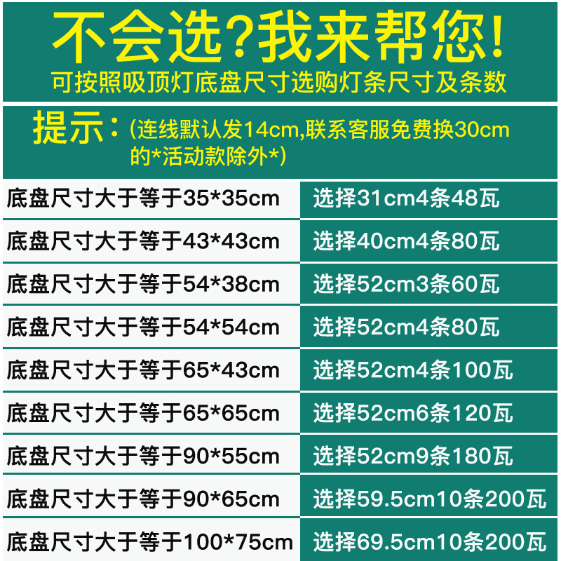 灯带led灯条贴片替换吸顶灯灯芯灯板灯泡长条改造长方形三色变光 - 图1